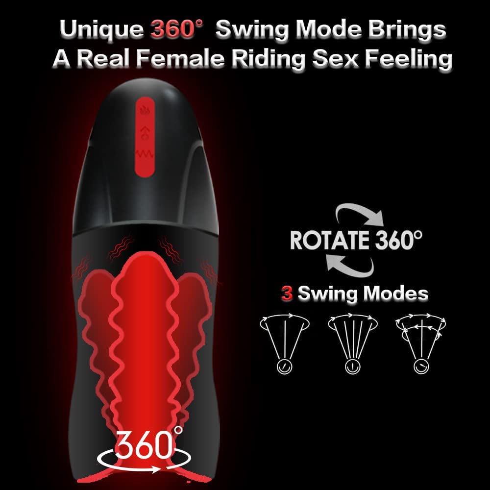 360° Automatic Blowjob Masturbator™ – Anxiety Toys For Men